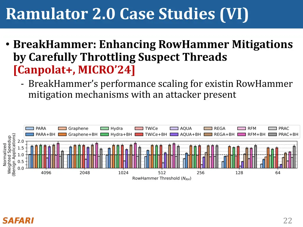 ramulator 2 0 case studies vi
