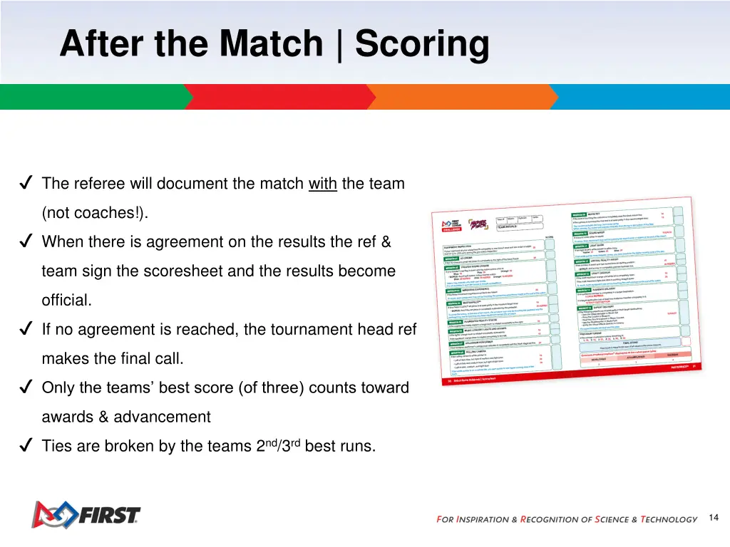 after the match scoring 1