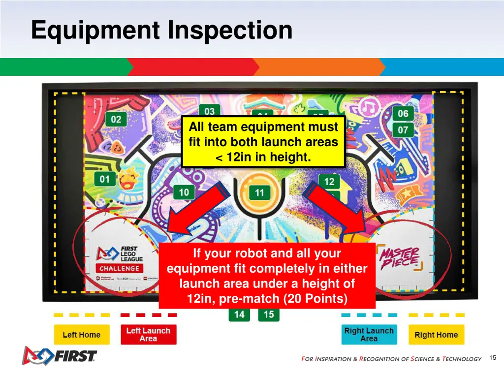 equipment inspection
