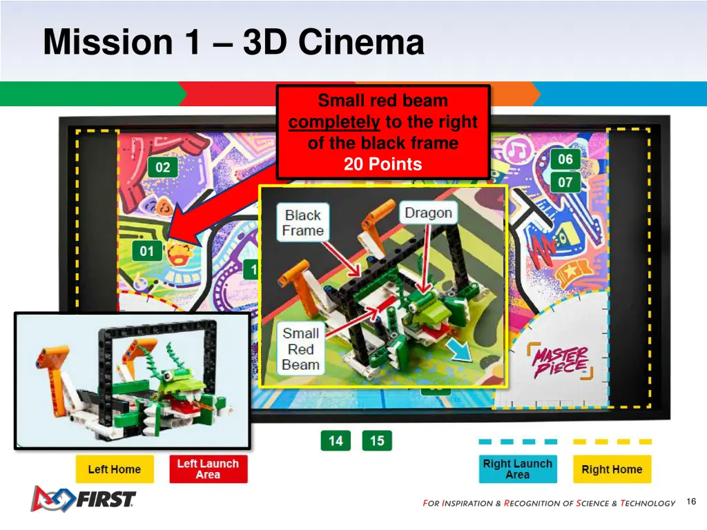 mission 1 3d cinema