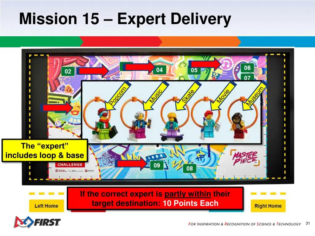 mission 15 expert delivery
