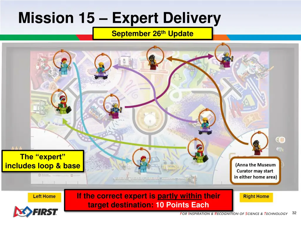 mission 15 expert delivery september 26 th update