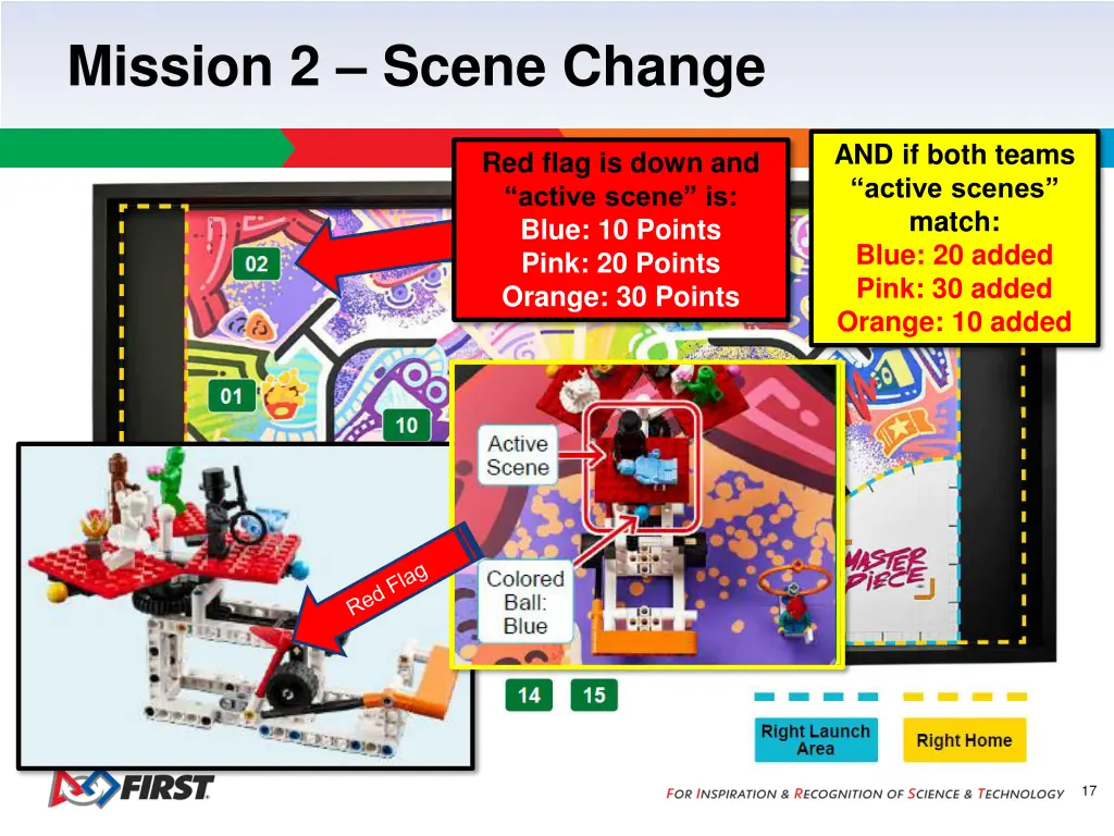 mission 2 scene change