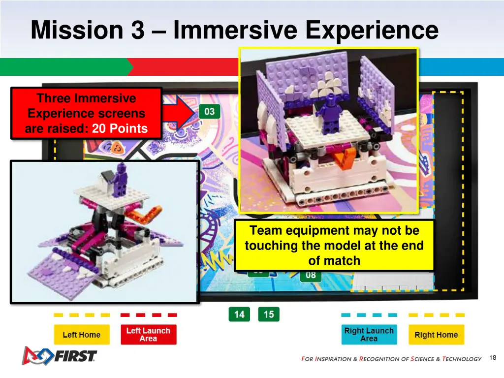 mission 3 immersive experience