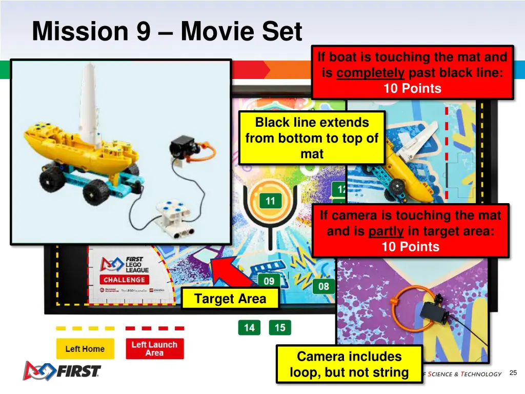mission 9 movie set