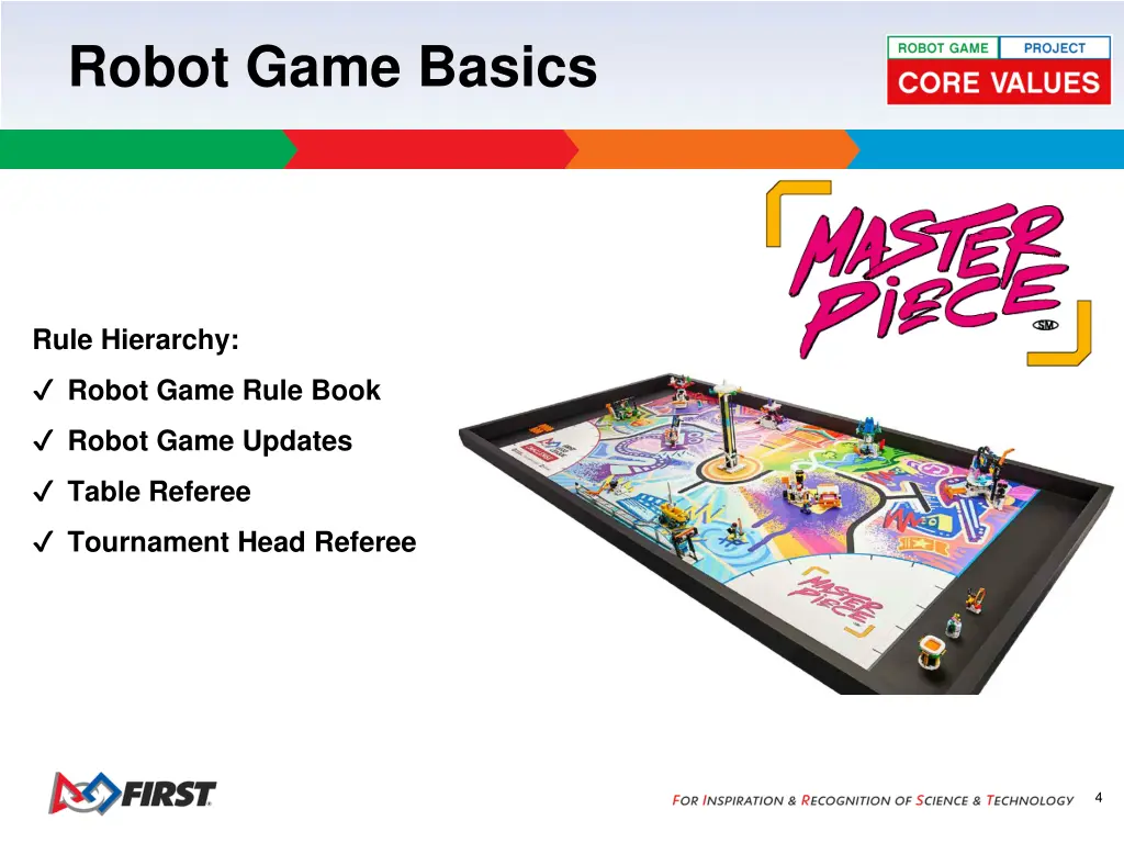 robot game basics 1