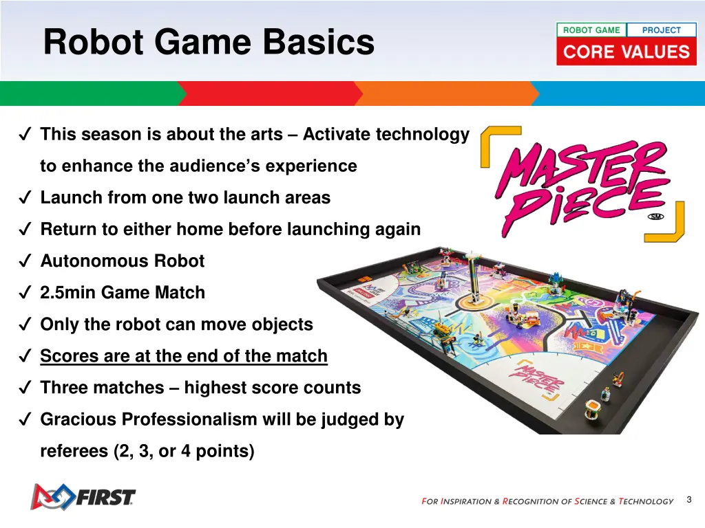 robot game basics