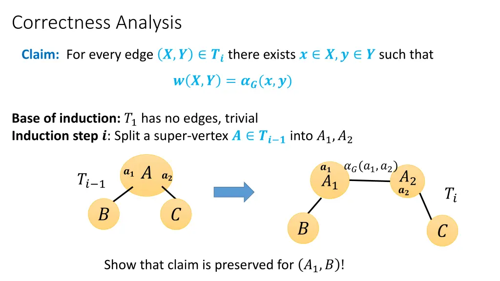 correctness analysis 5