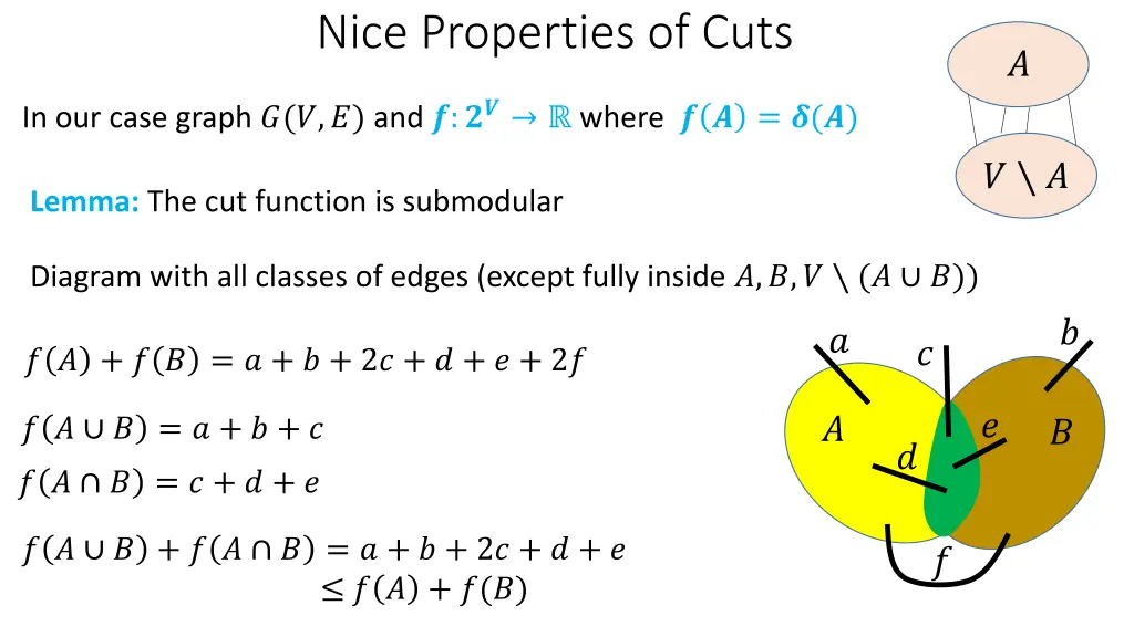 nice properties of cuts 1