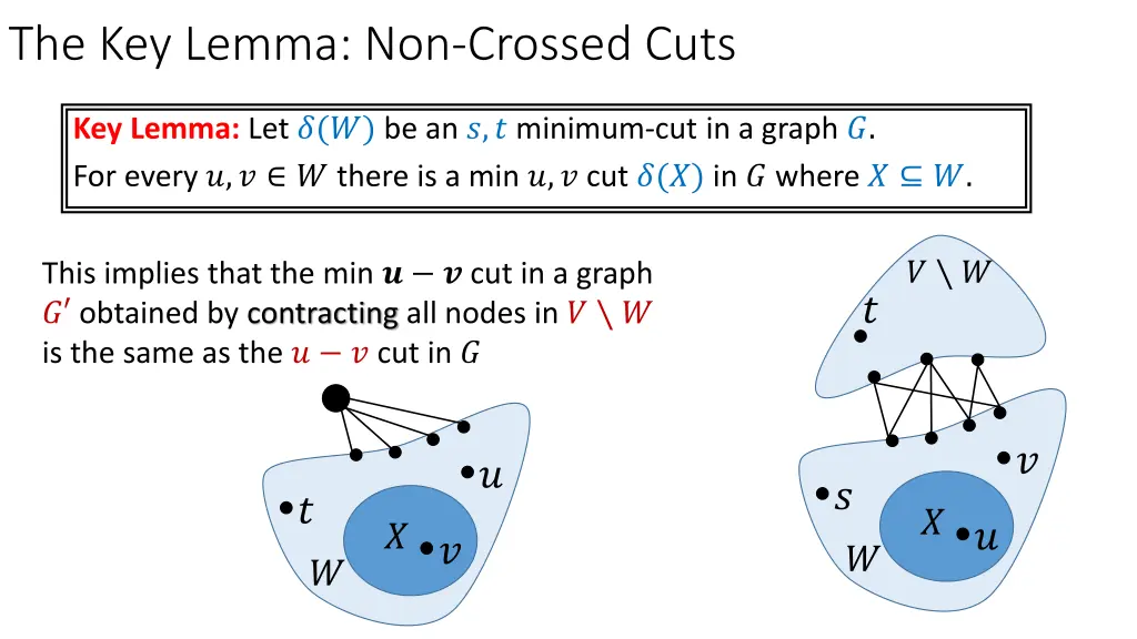 the key lemma non crossed cuts