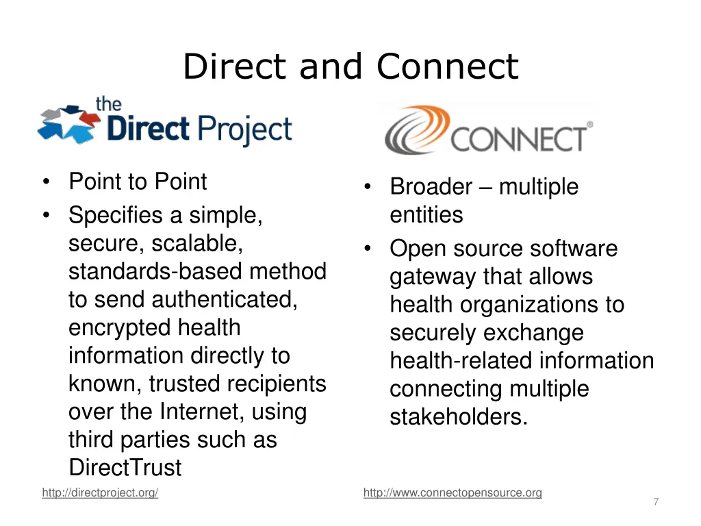 direct and connect