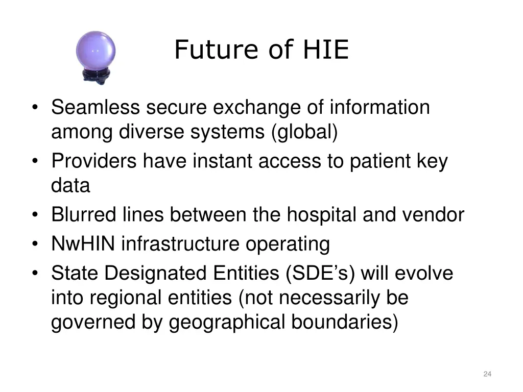 future of hie