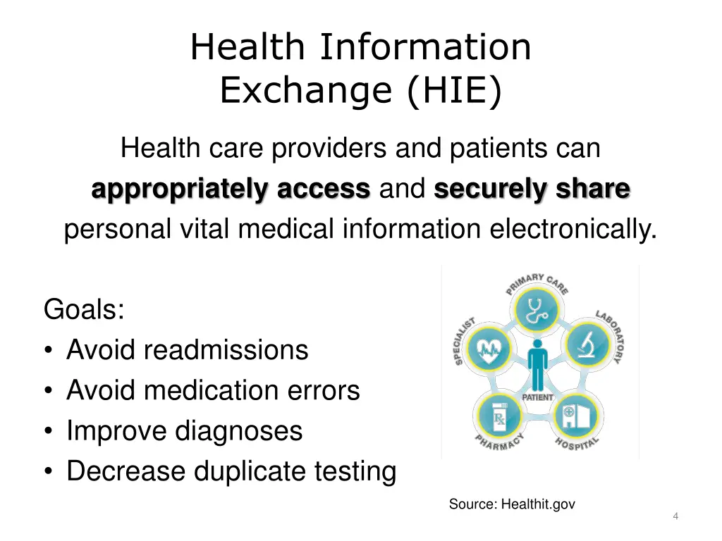 health information exchange hie