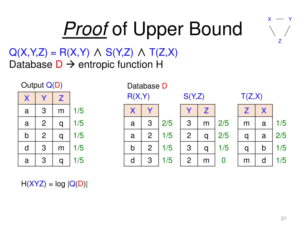 slide21