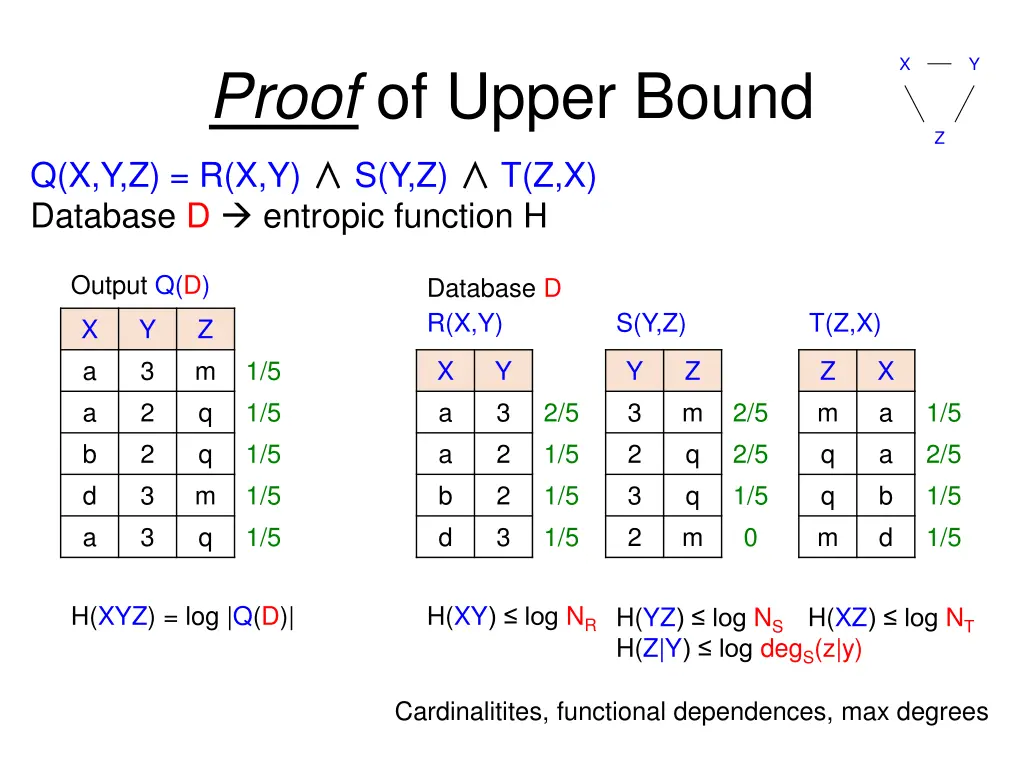 slide22