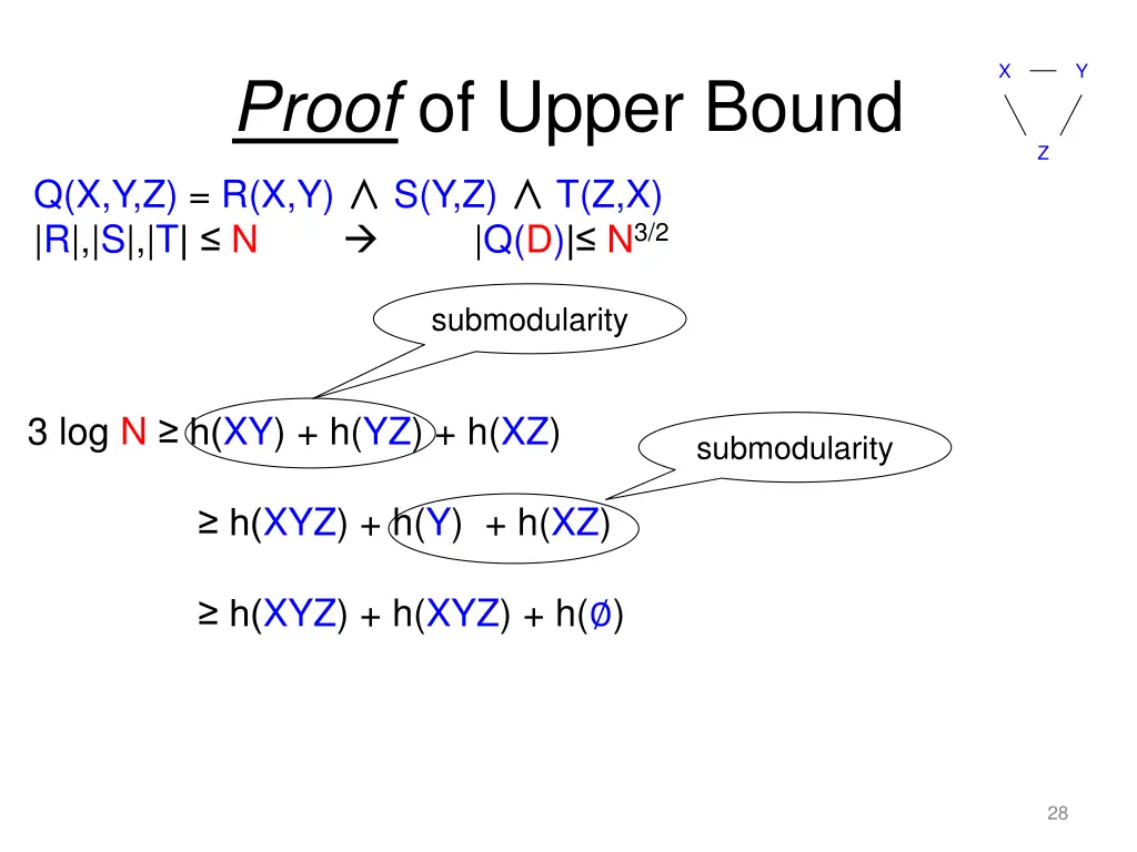 slide28