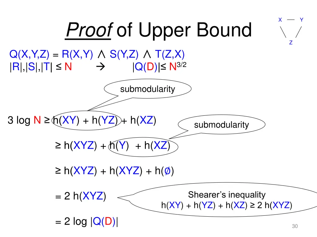 slide30