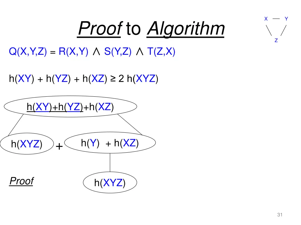 slide31