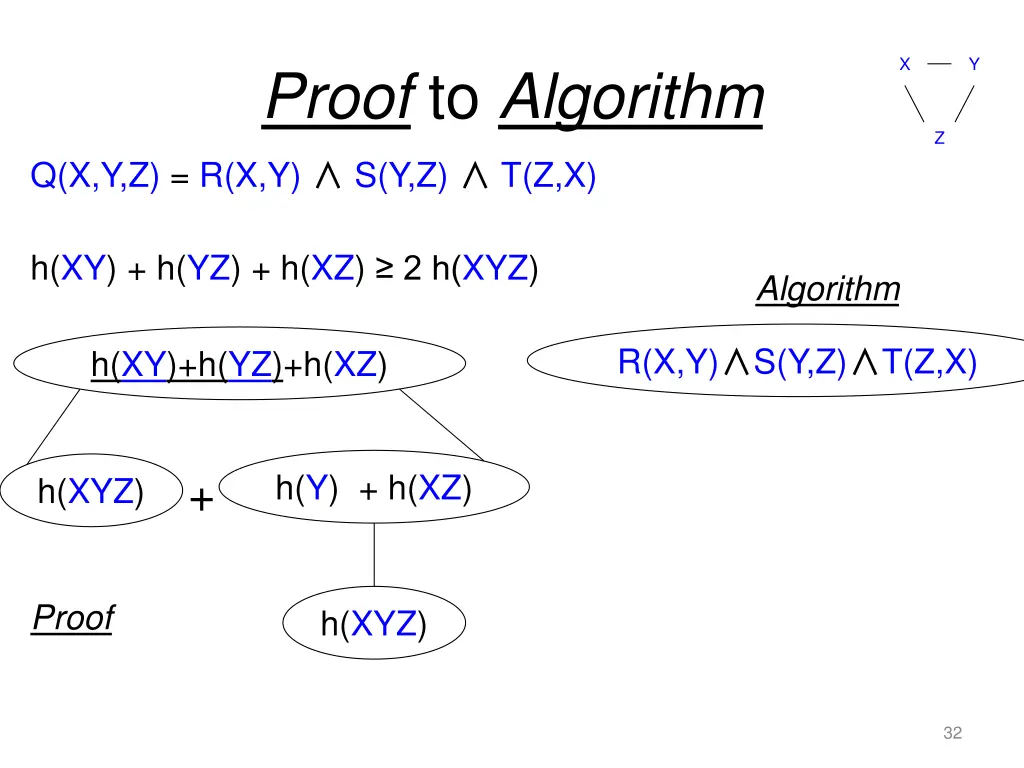 slide32