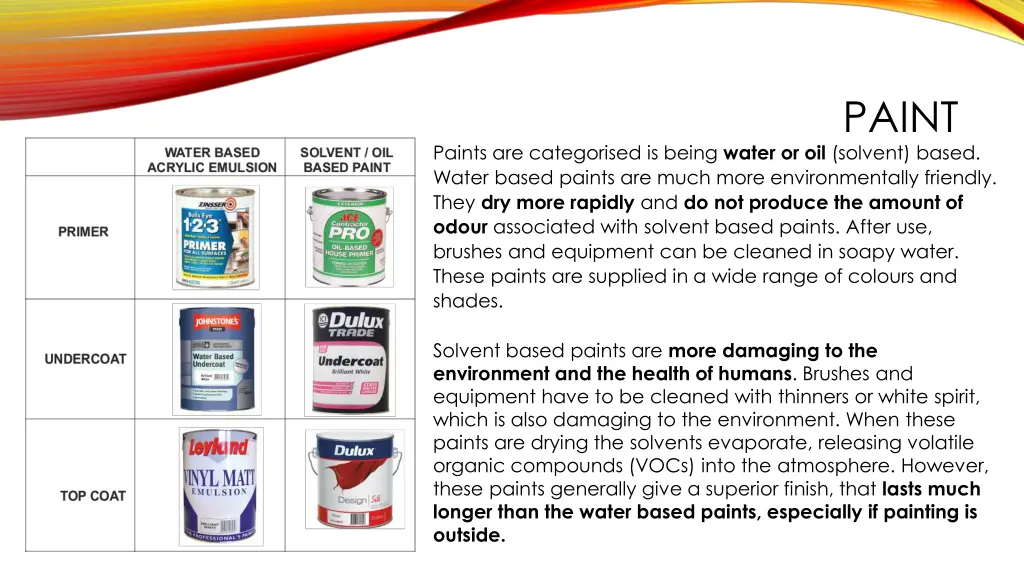 paint 1