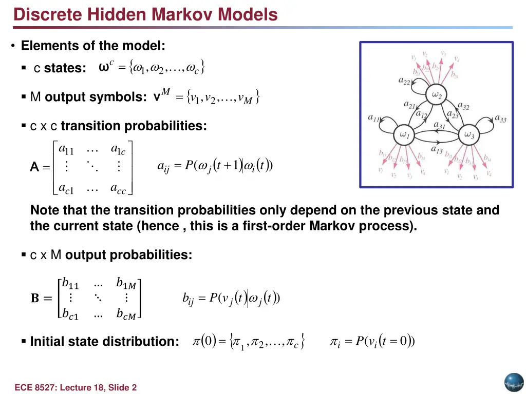 discrete hidden markov models