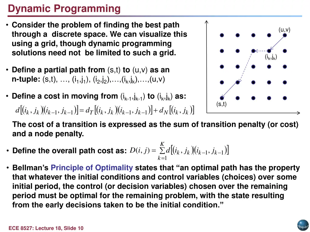 dynamic programming