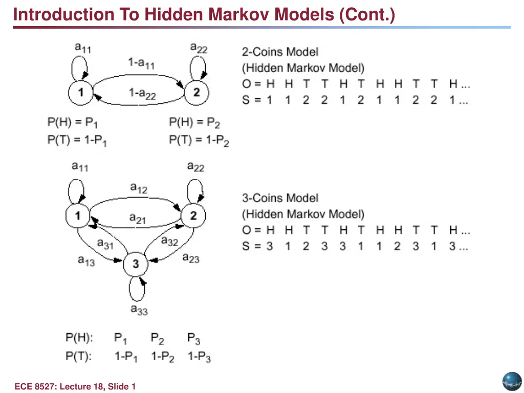 introduction to hidden markov models cont