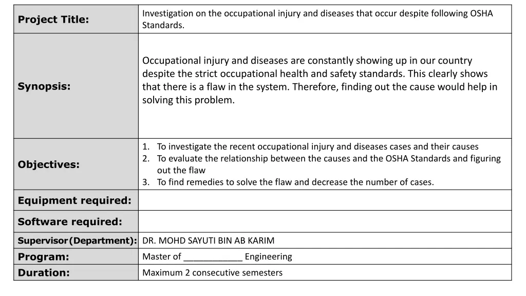 investigation on the occupational injury