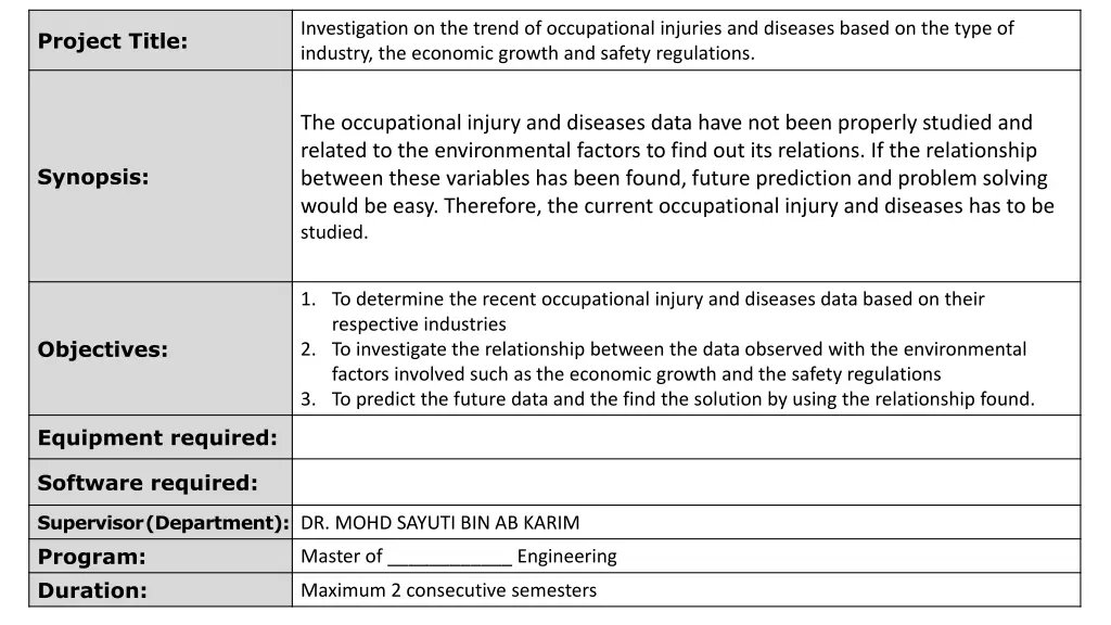 investigation on the trend of occupational