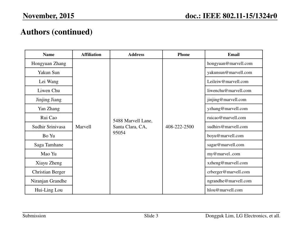 november 2015 2