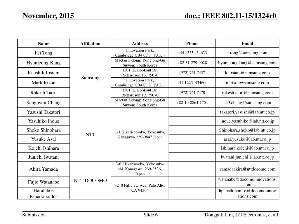 november 2015 5