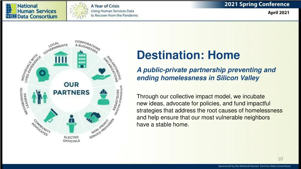 destination home