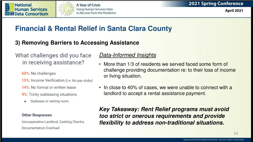 financial rental relief in santa clara county 3