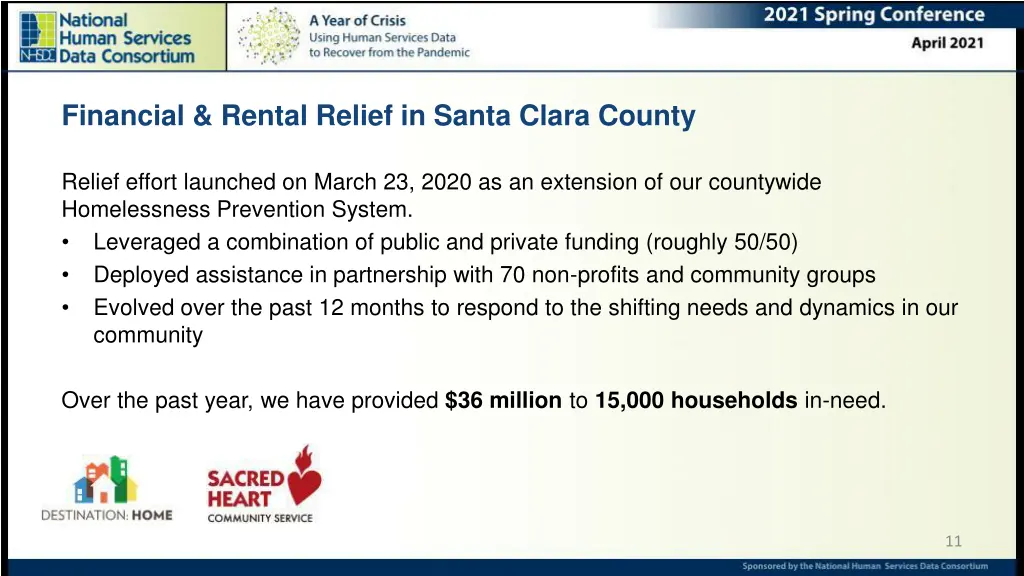 financial rental relief in santa clara county