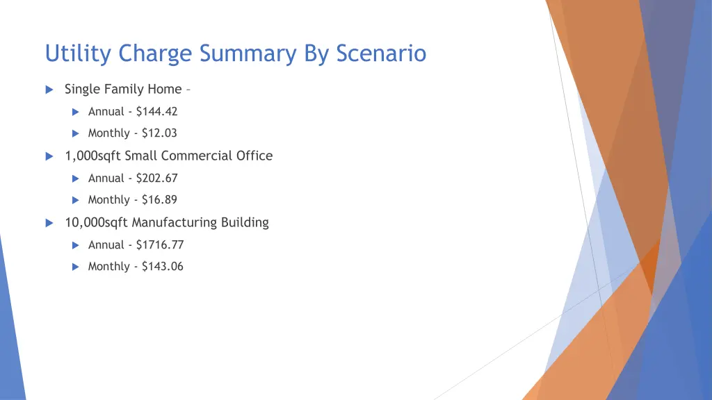 utility charge summary by scenario