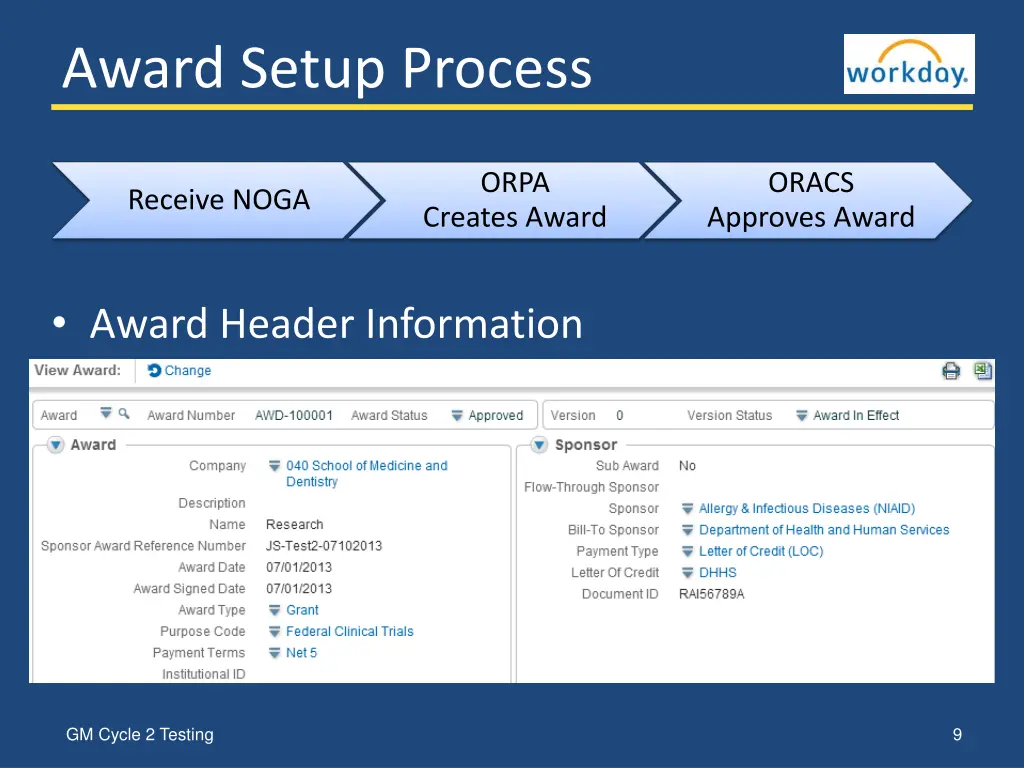 award setup process