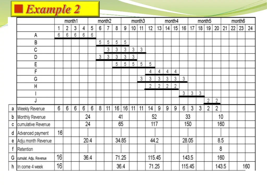 example 2 3