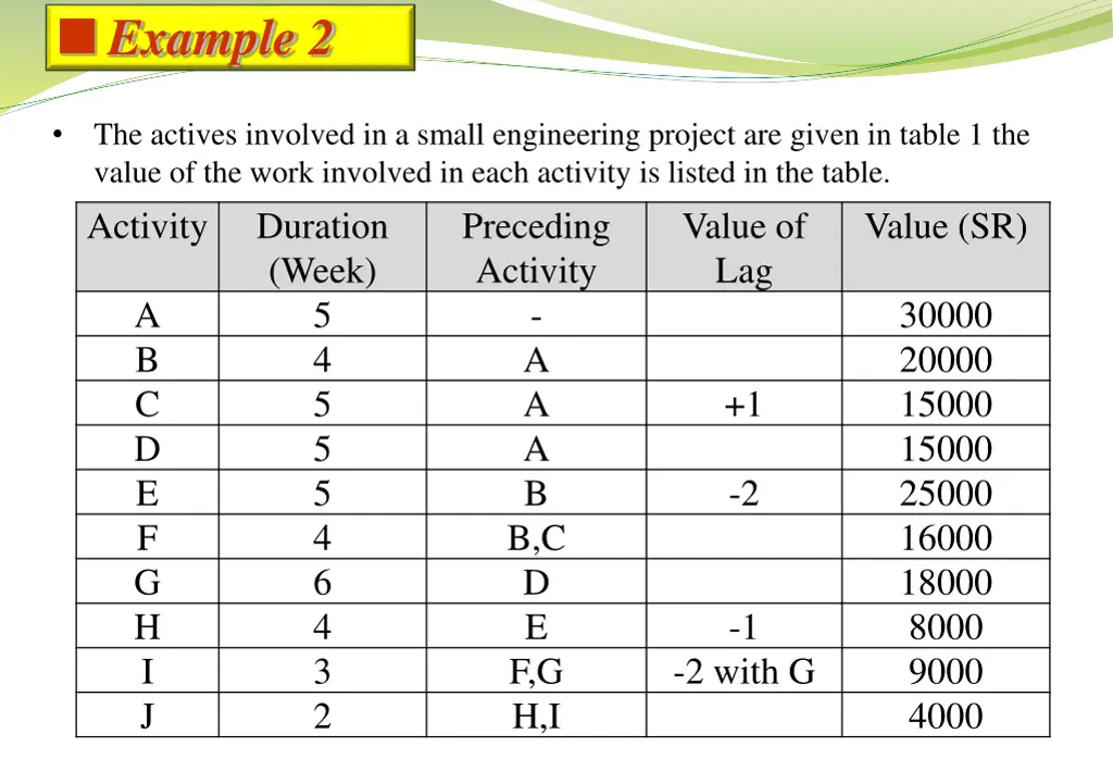 example 2