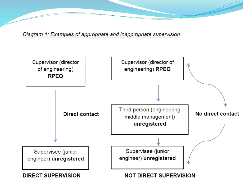 slide18