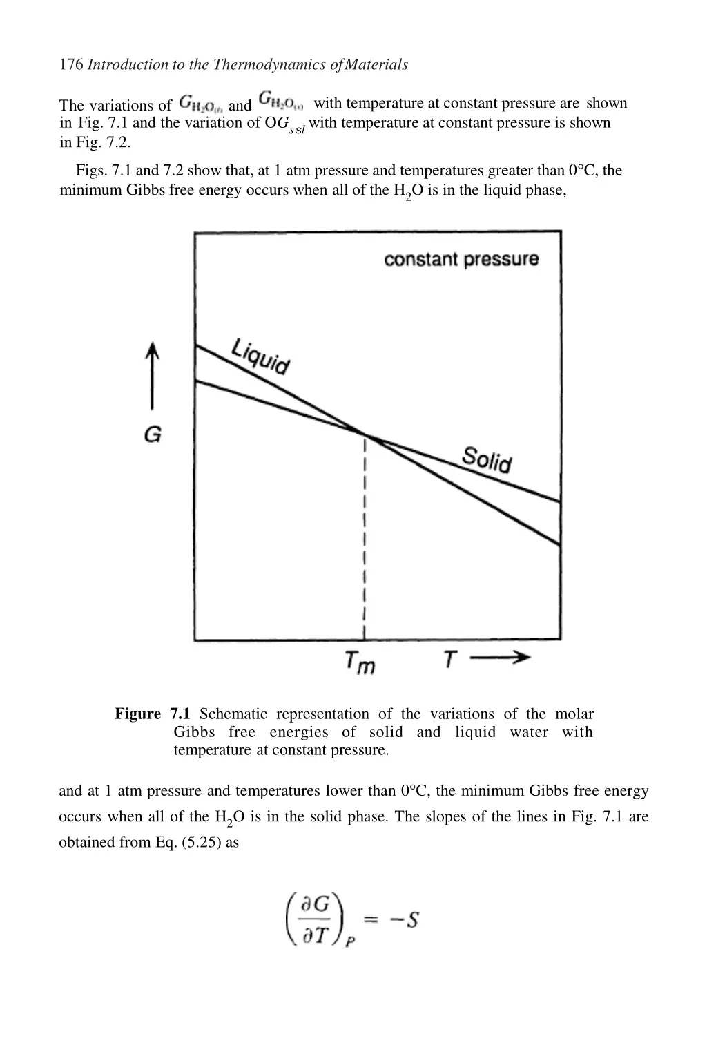 176 introduction to the thermodynamics ofmaterials