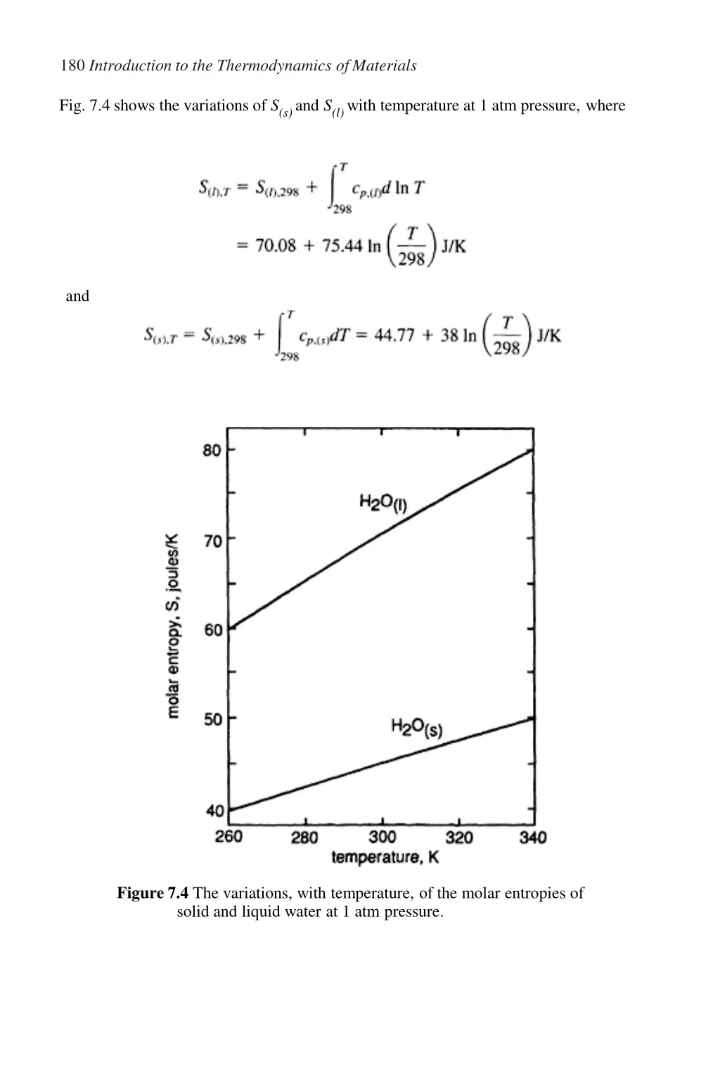 180 introduction to the thermodynamics ofmaterials