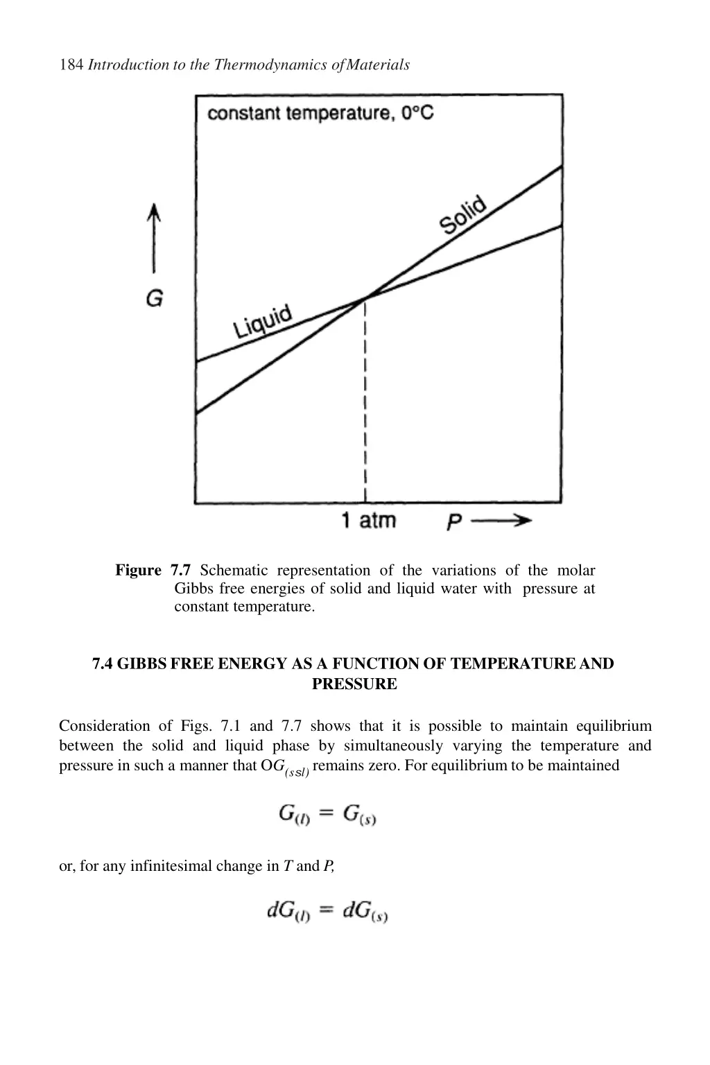 184 introduction to the thermodynamics ofmaterials