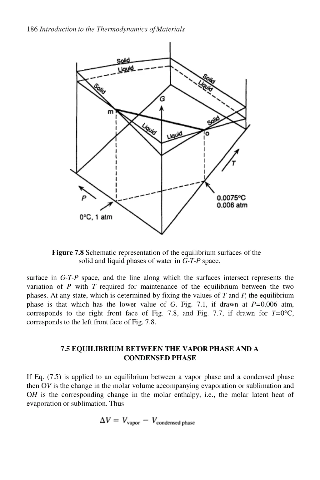 186 introduction to the thermodynamics ofmaterials