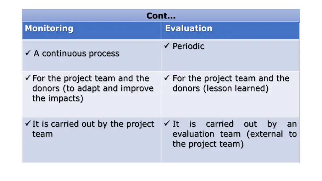 slide11