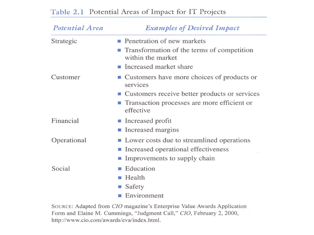 slide17