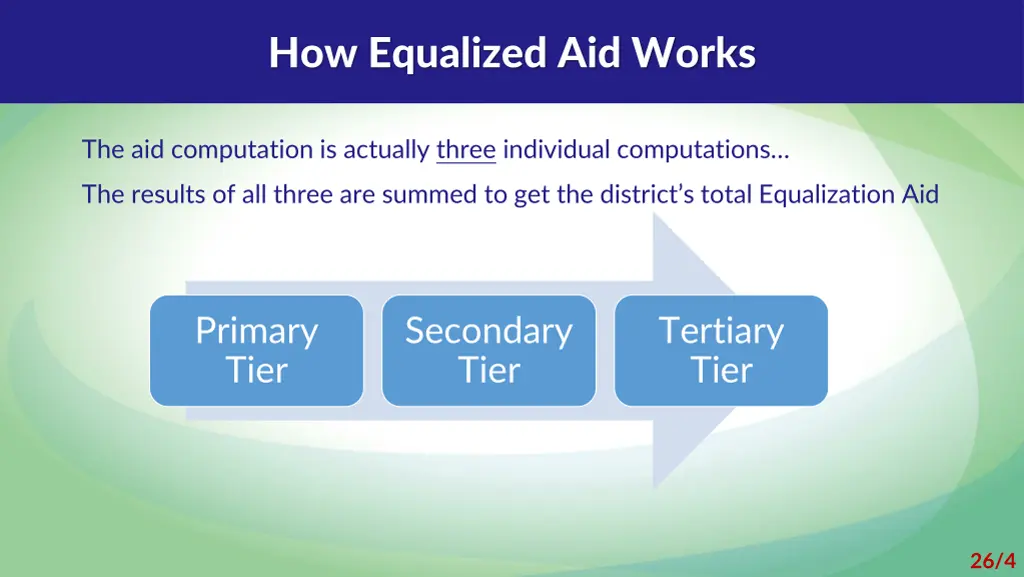 how equalized aid works