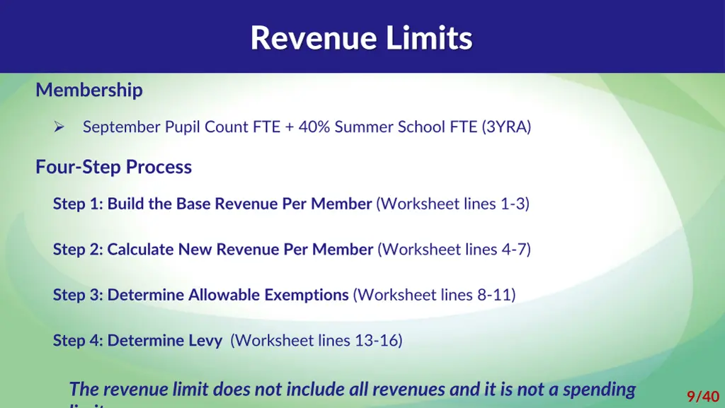 revenue limits