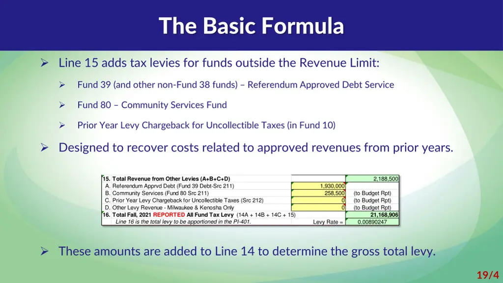 the basic formula 2