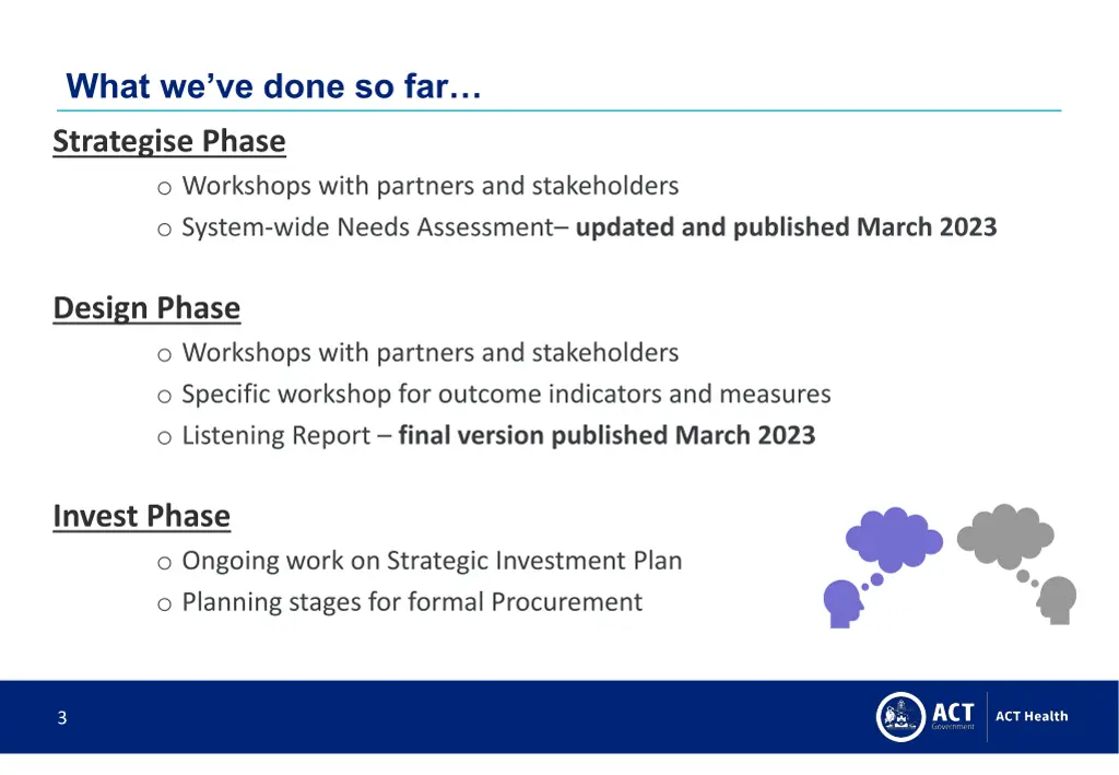 what we ve done so far