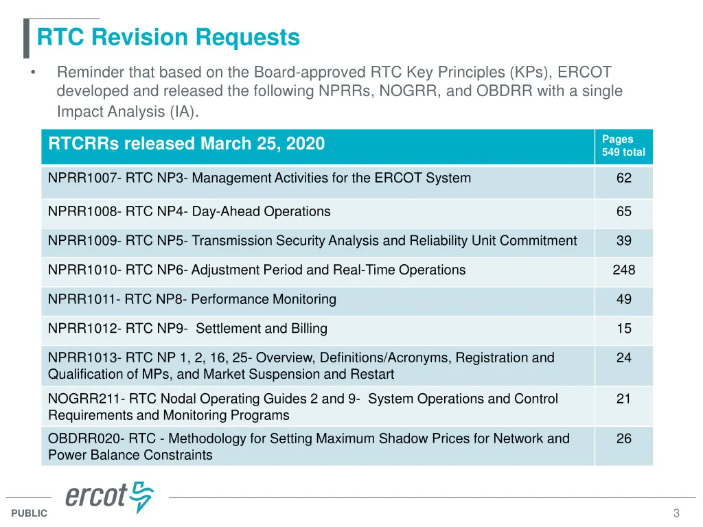 rtc revision requests